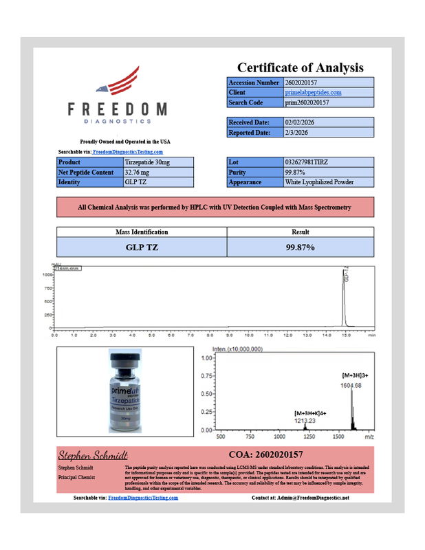 🔥（Weight Management）Cagrilintide – 10mg -10 Vials