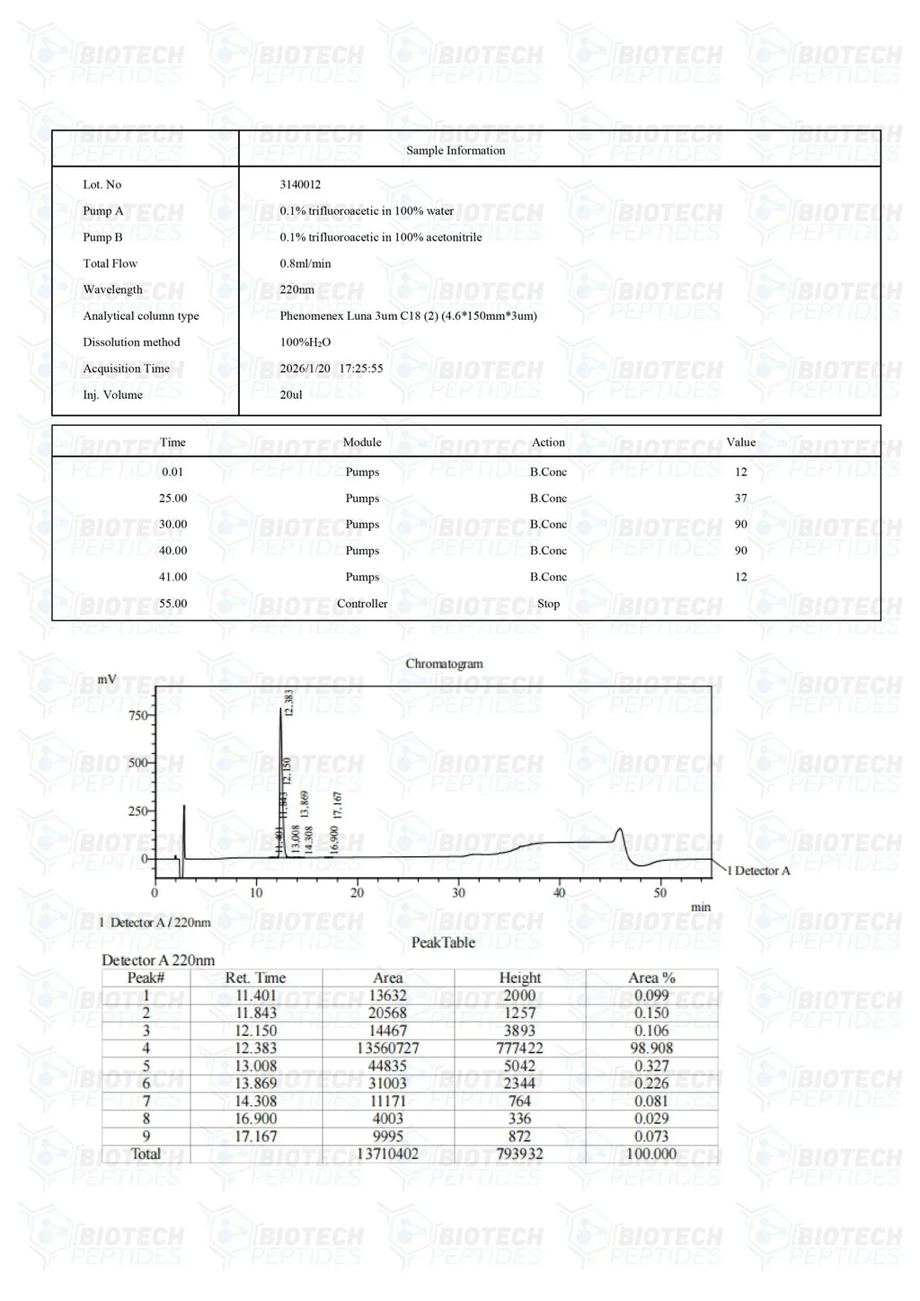 （💪Repair + Anti-inflammatory + Tissue Regeneration） BPC-157 (5mg) - Biotech Peptides