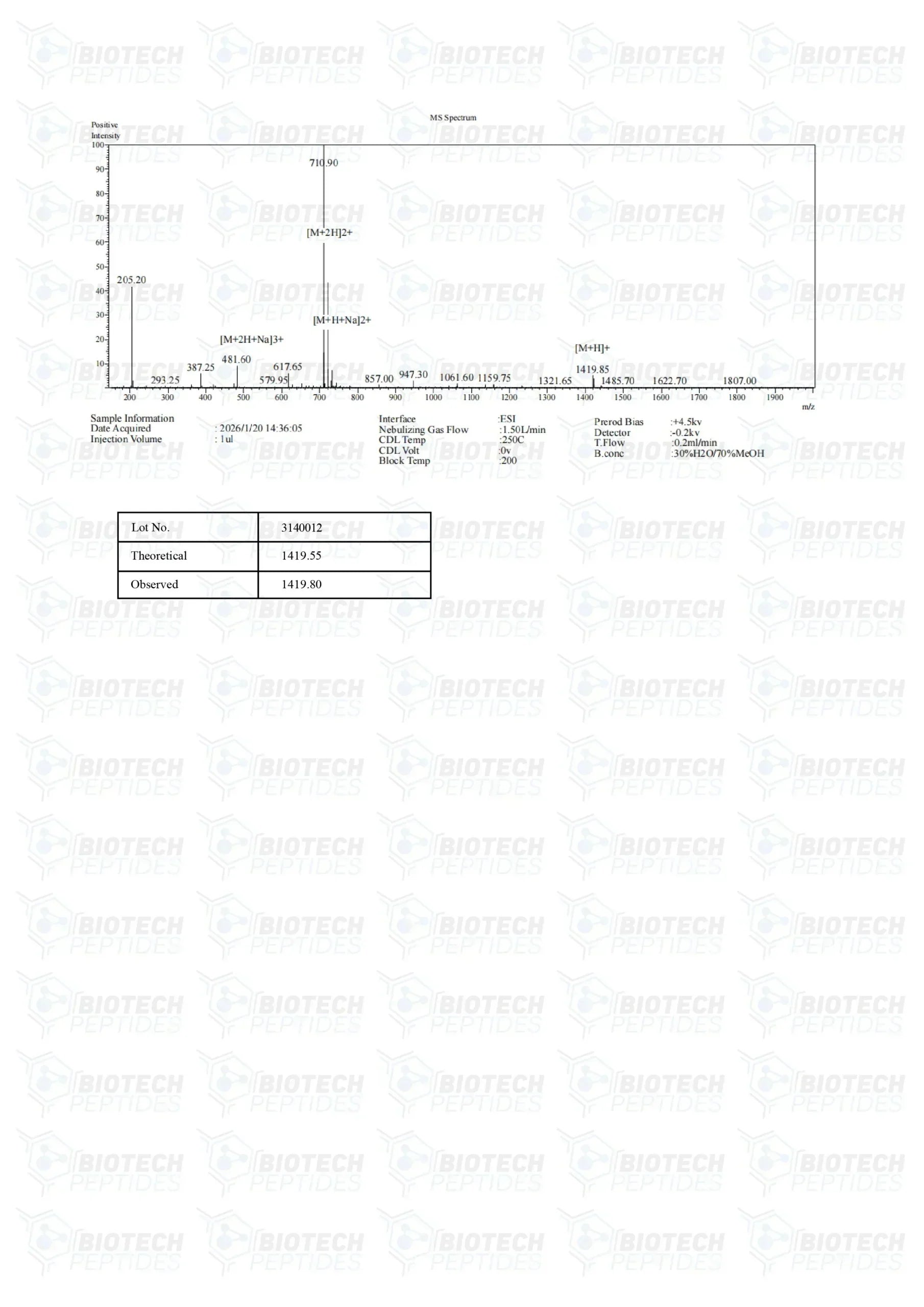 （💪Repair + Anti-inflammatory + Tissue Regeneration） BPC-157 (5mg) - Biotech Peptides