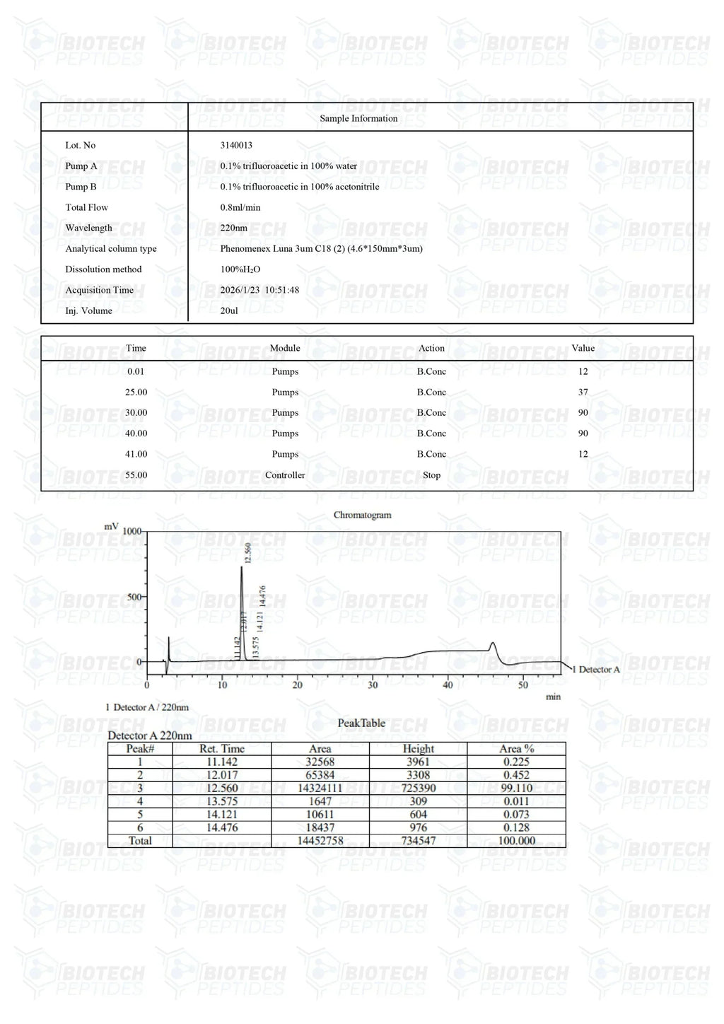 （💪Repair + Anti-inflammatory + Tissue Regeneration） BPC-157 (5mg) - Biotech Peptides