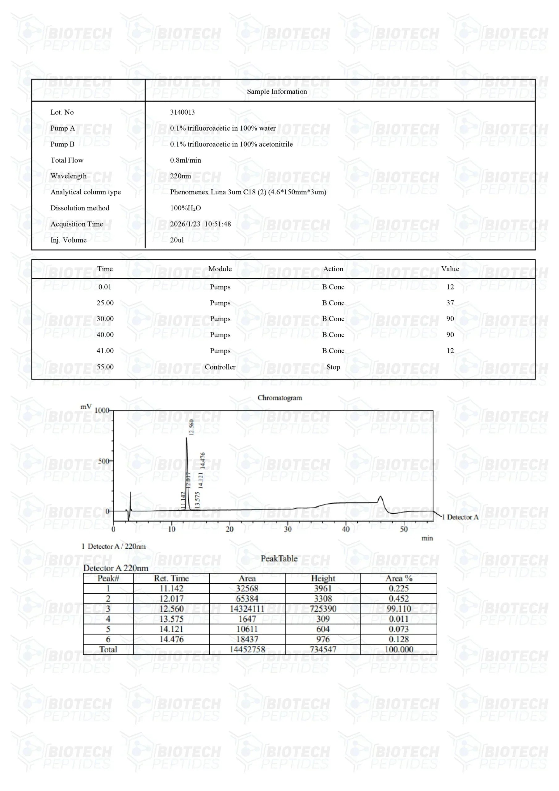 （💪Repair + Anti-inflammatory + Tissue Regeneration） BPC-157 (5mg) - Biotech Peptides