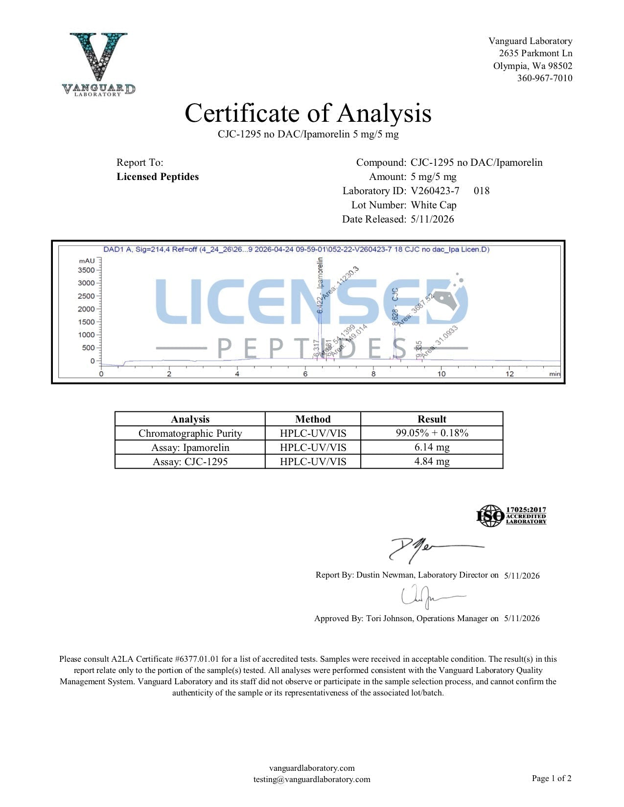 🌴💪（Anti-Aging & Skin Health and strength）CJC-1295 (No DAC)