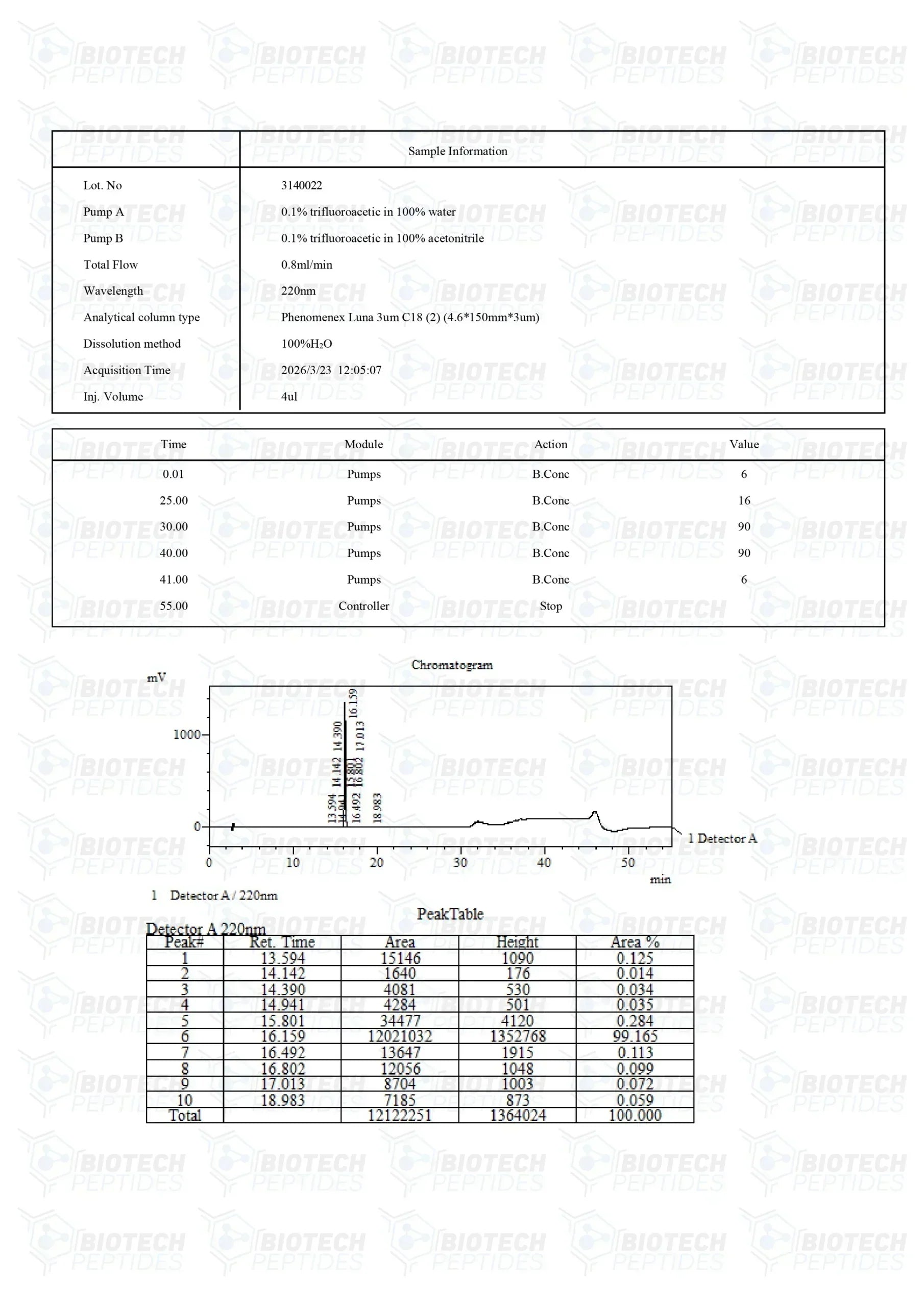 (🧠 Improves sleep structure) DSIP (Delta Sleep-Inducing Peptide) (5mg) -10 Vials