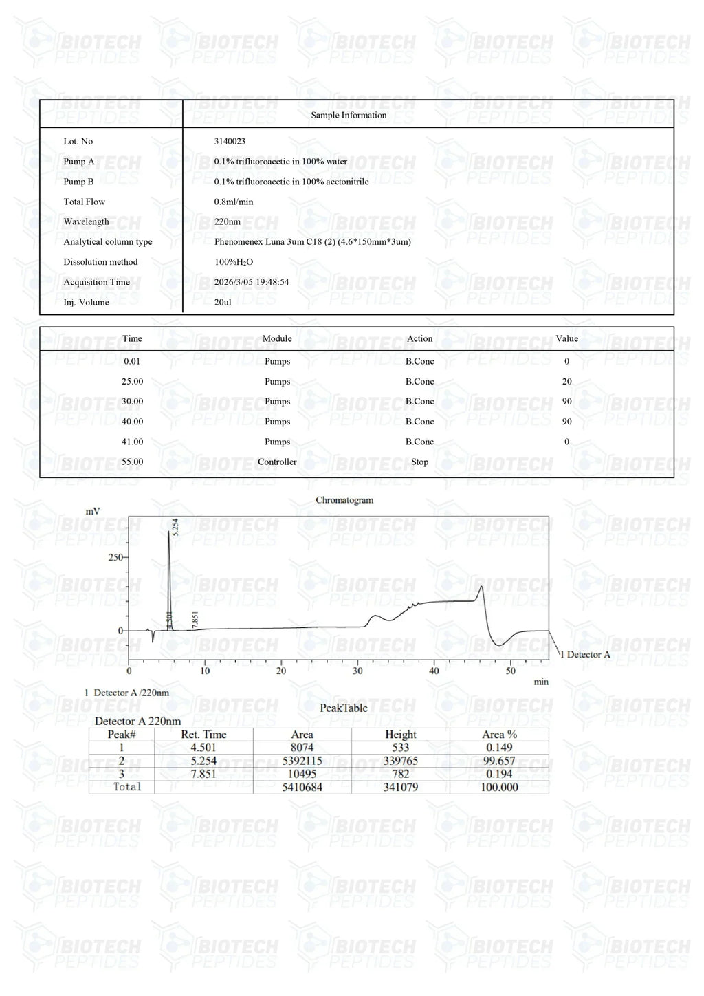 ( 🌴Anti-aging ) Epithalon peptide (25mg) - 10 Vials