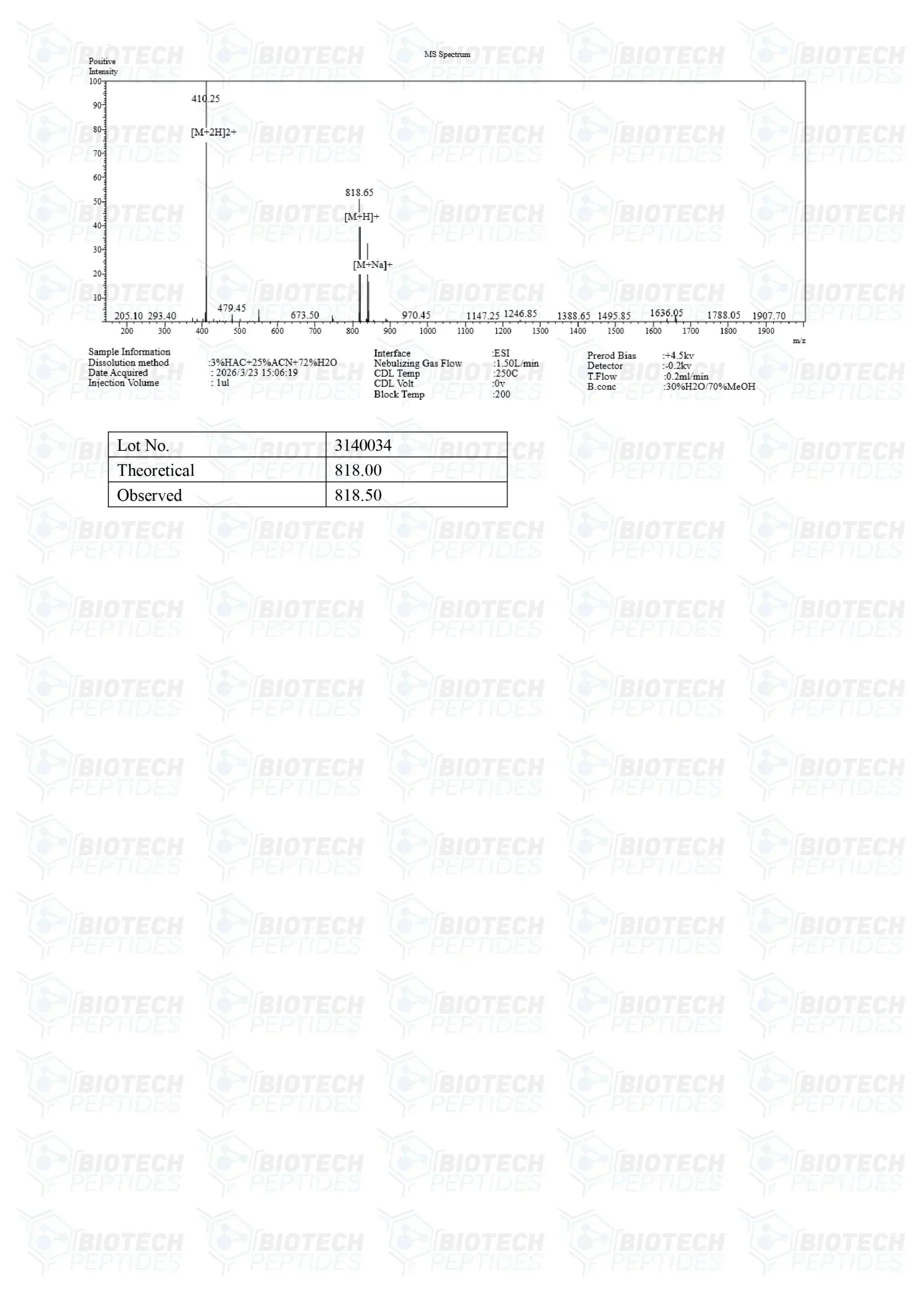 (💪 Boosts GH secretion) GHRP-2 Peptide - (10mg) - 10 Vials