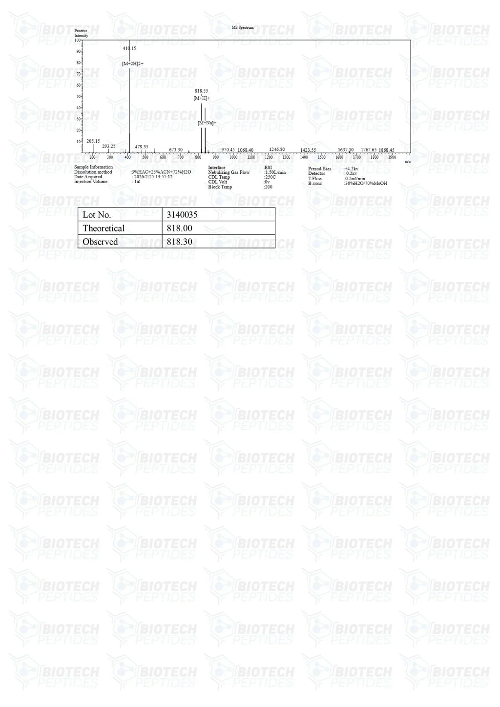 (🔥  Boosts GH secretion) GHRP-2 Peptide Online - (5mg) -10 Vials