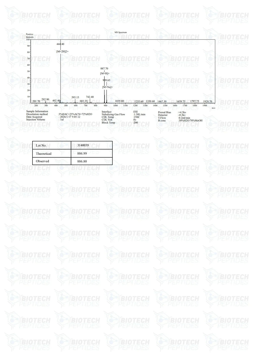 (💪Faster recovery) Hexarelin Peptide - (5mg) - 10 Vials