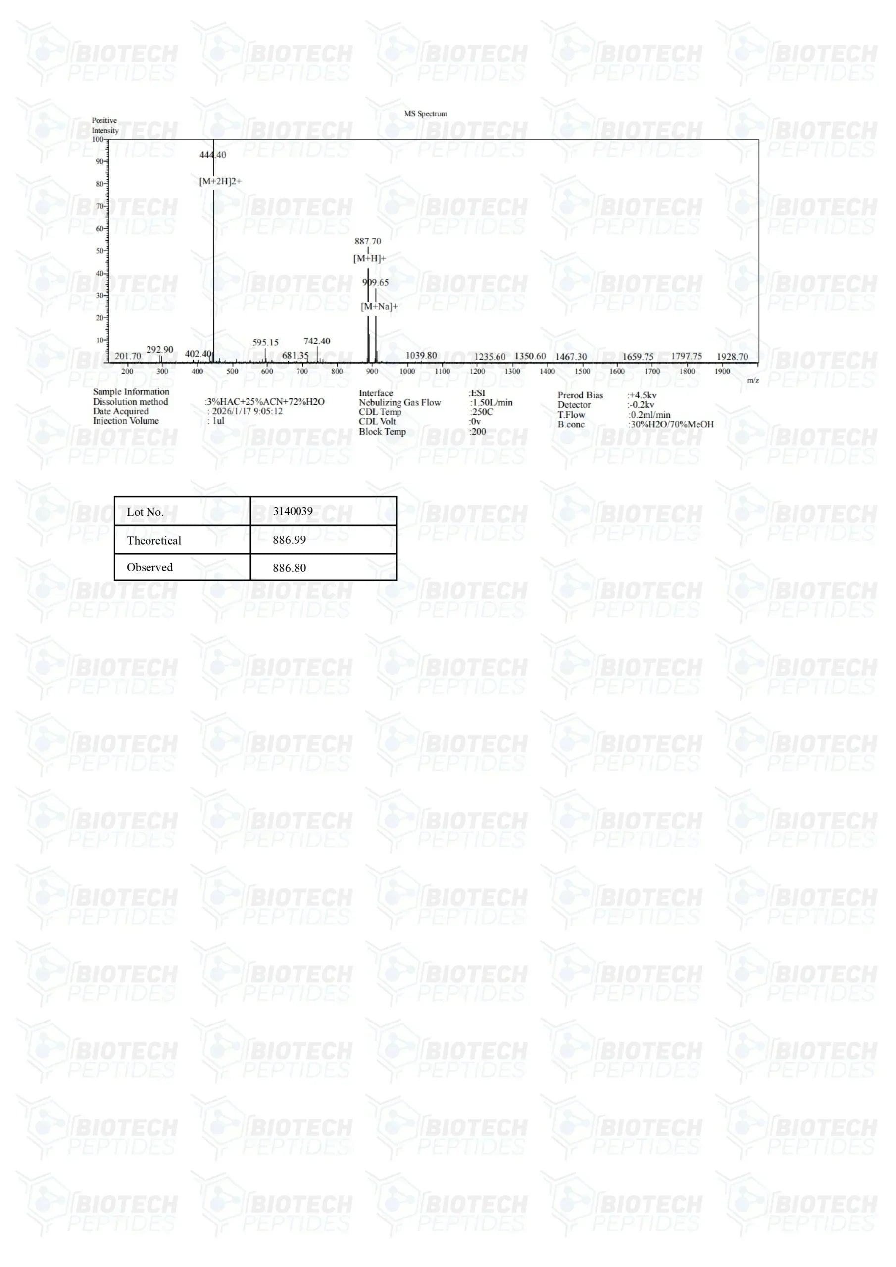 (💪Faster recovery) Hexarelin Peptide - (5mg) - 10 Vials