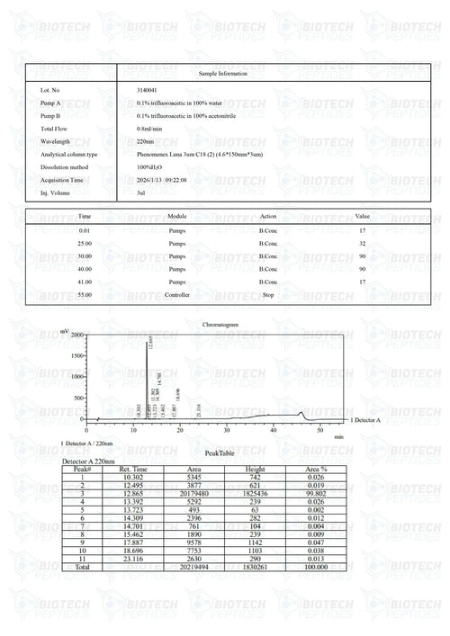 (🔥 Fat loss) Ipamorelin Peptide - 5mg - 10 Vials