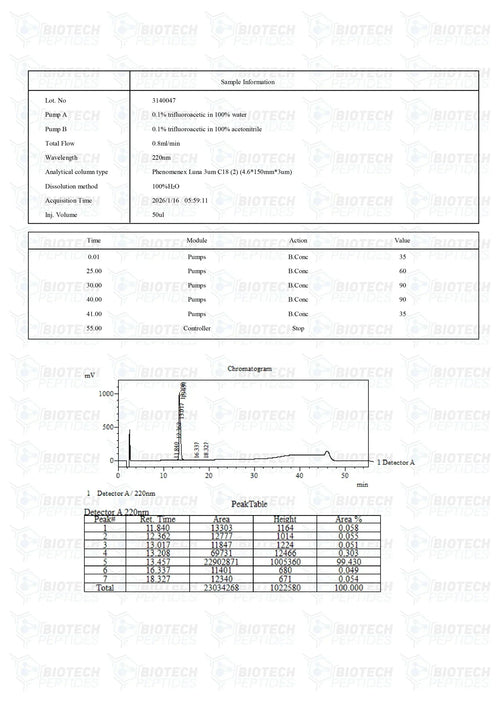 (💪Antibacterial) LL-37 (5mg) - 10 Vials