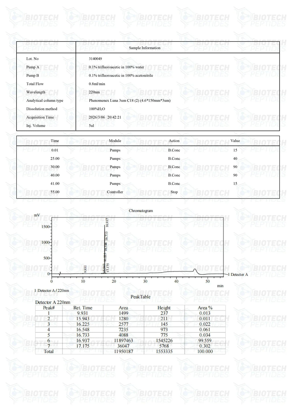 (🌴melanin production) Melanotan 1 (10mg) - 10 Vials