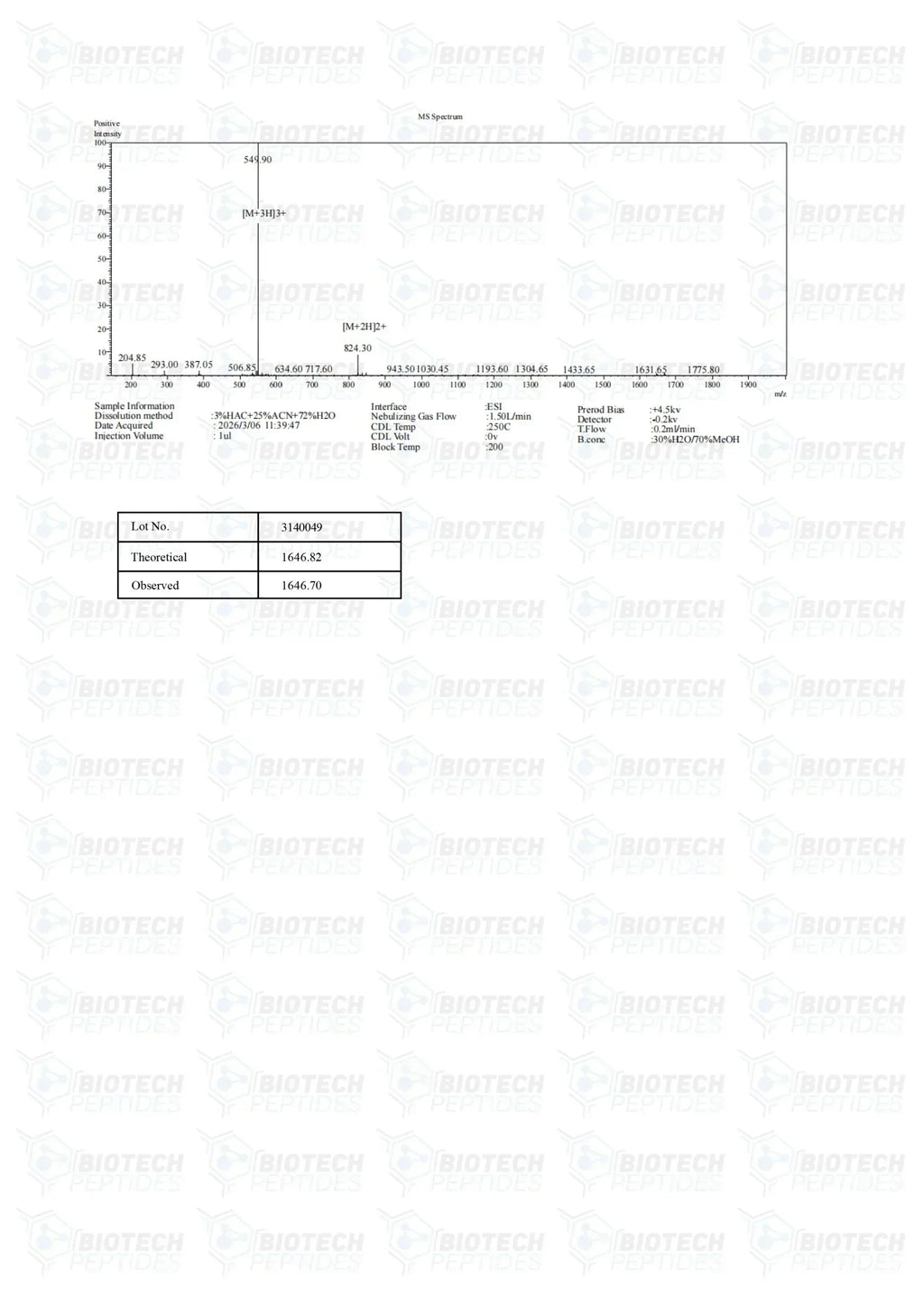 (🌴melanin production) Melanotan 1 (10mg) - 10 Vials