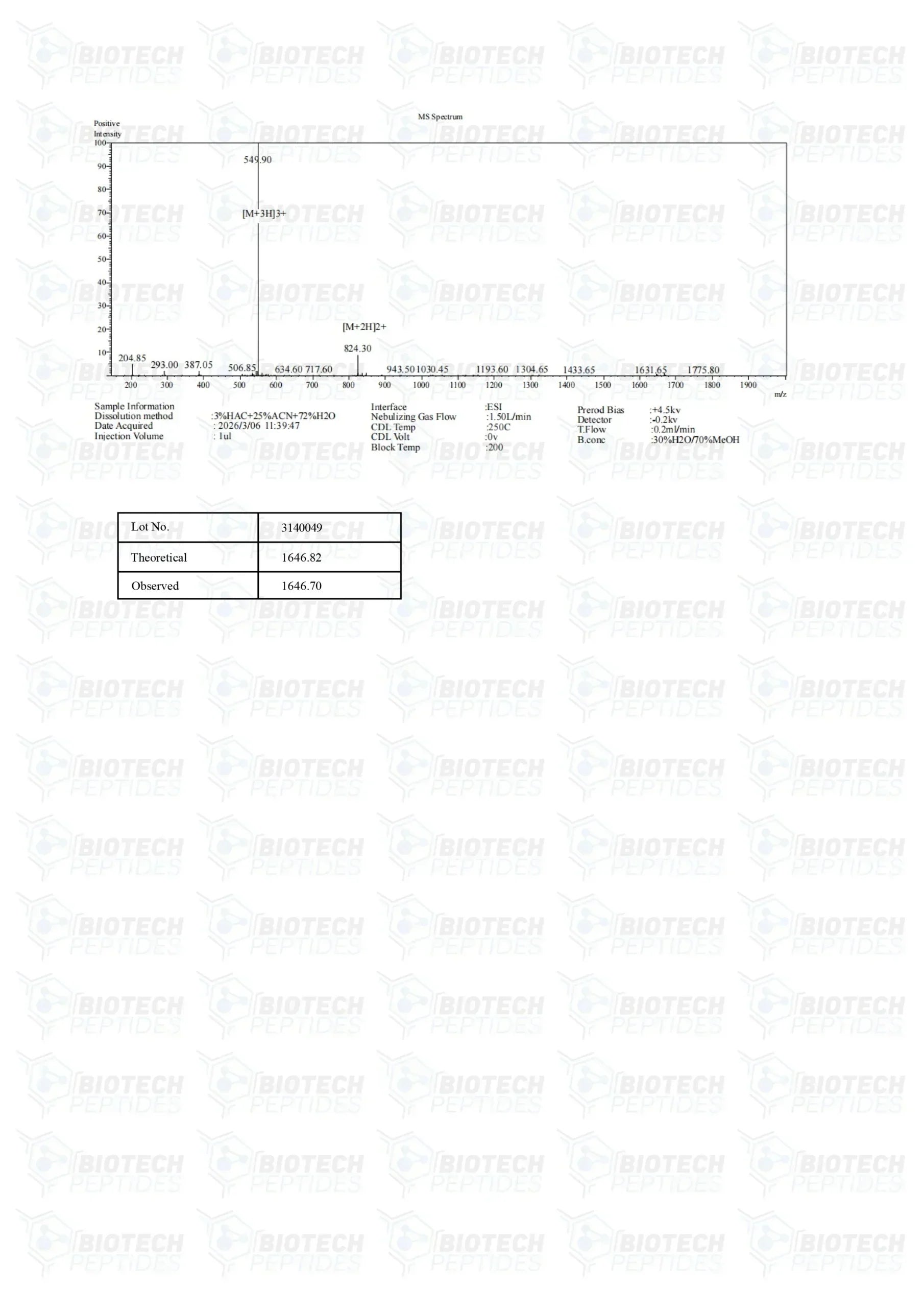 (🌴melanin production) Melanotan 1 (10mg) - 10 Vials