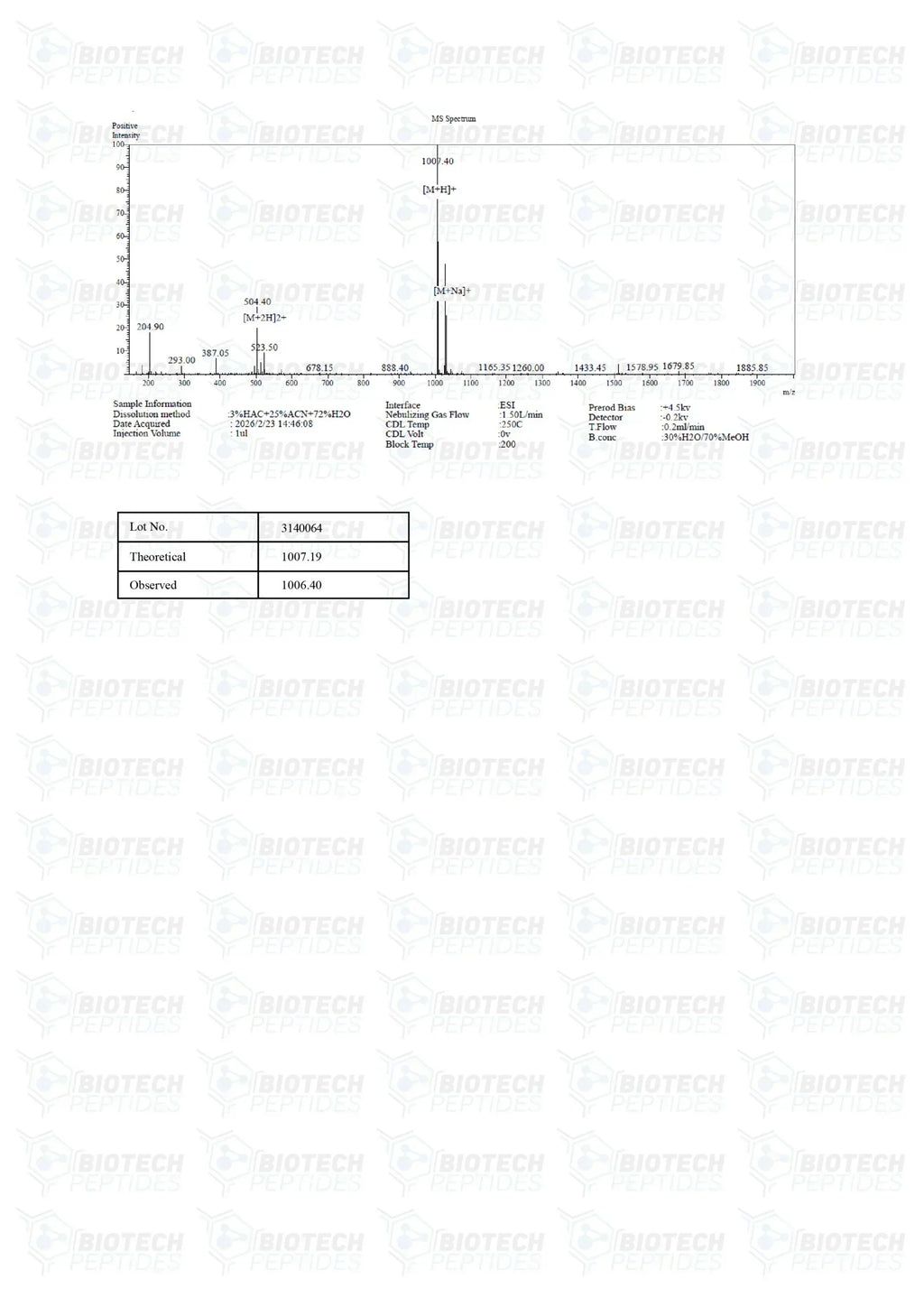 (❤️ “Love Hormone”) Oxytocin Peptide - 10mg - 10 Vials