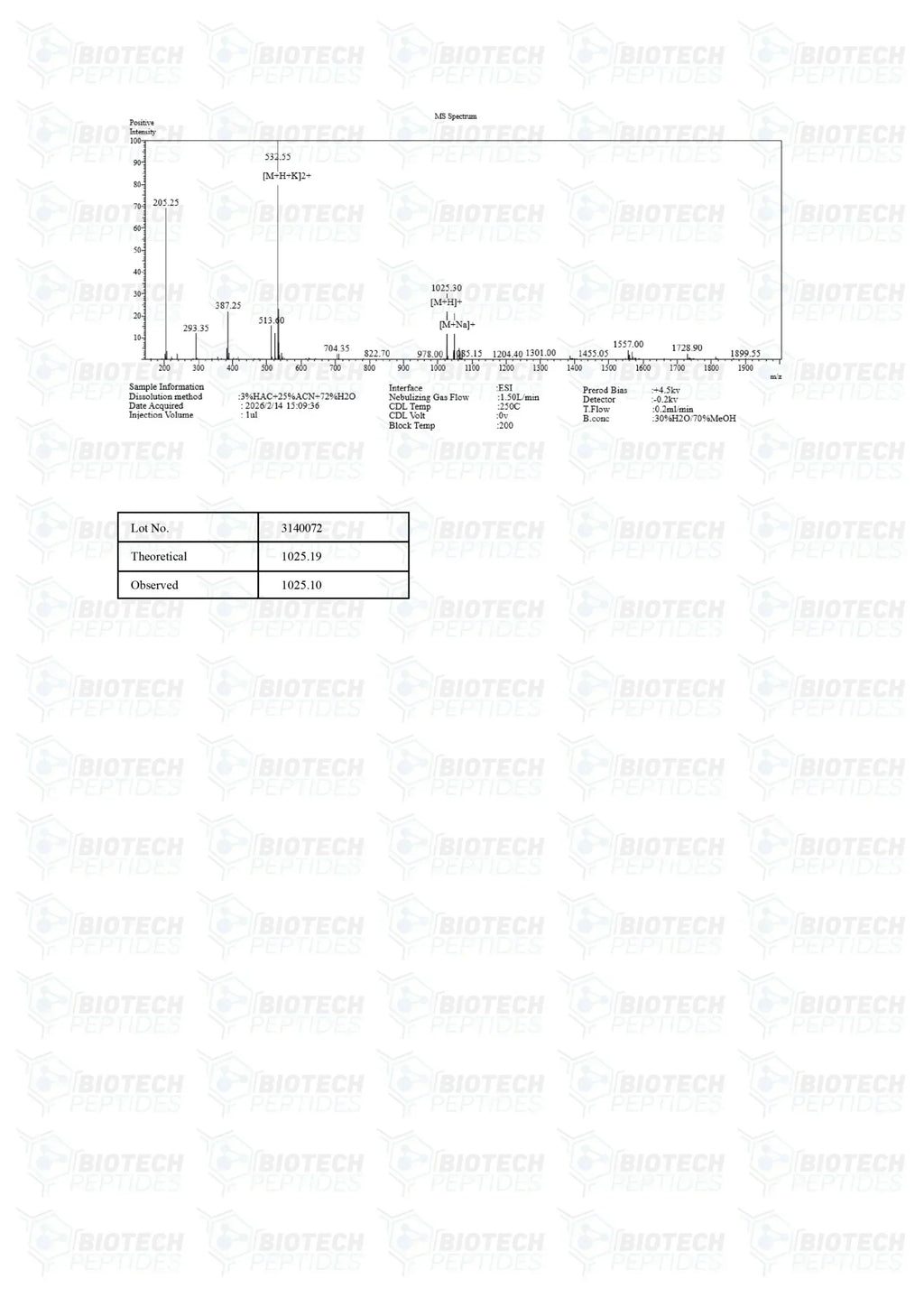 （❤️Sexual desire） PT-141 (Bremelanotide) Peptide (10mg) -10 Vials
