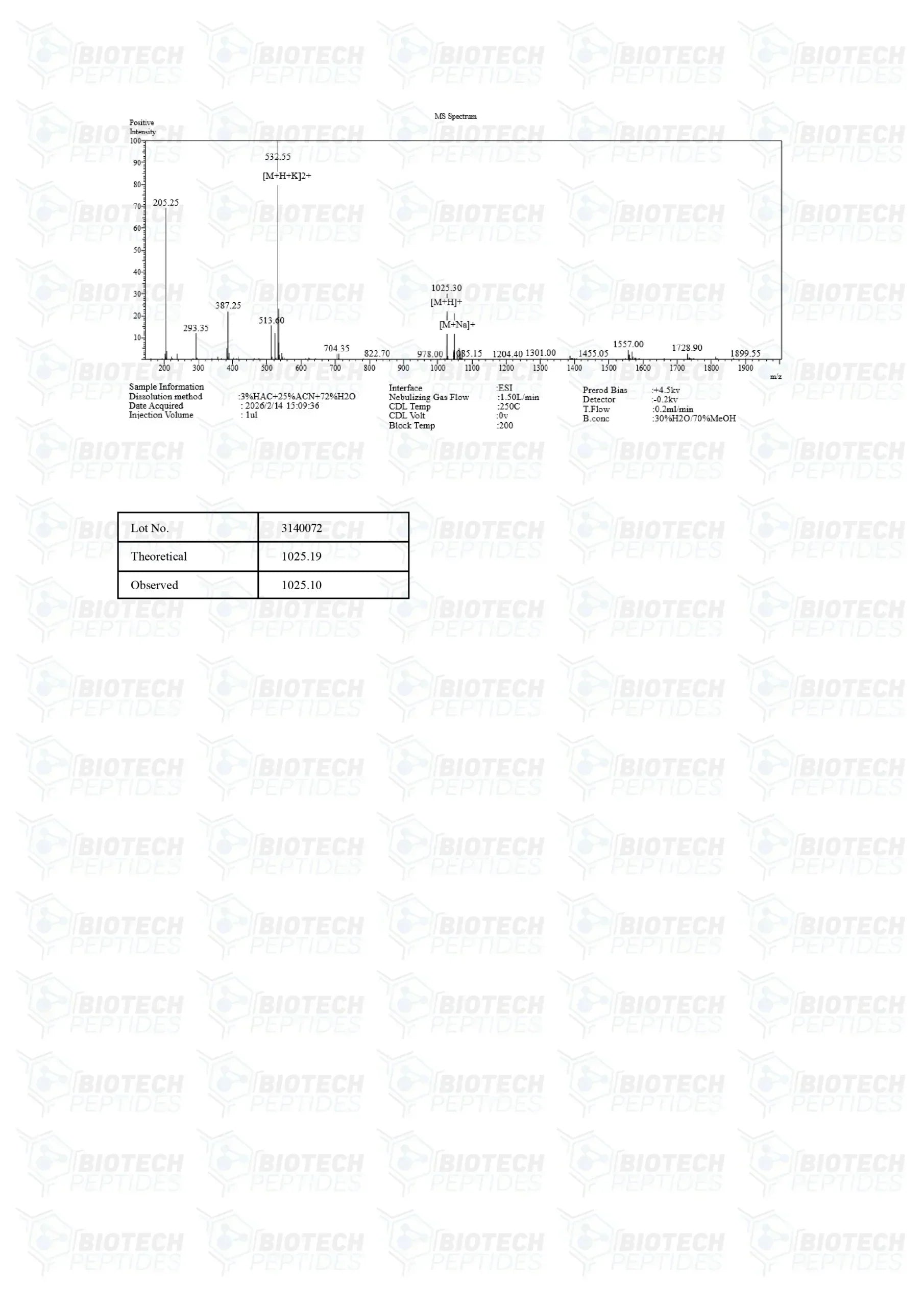 （❤️Sexual desire） PT-141 (Bremelanotide) Peptide (10mg) -10 Vials