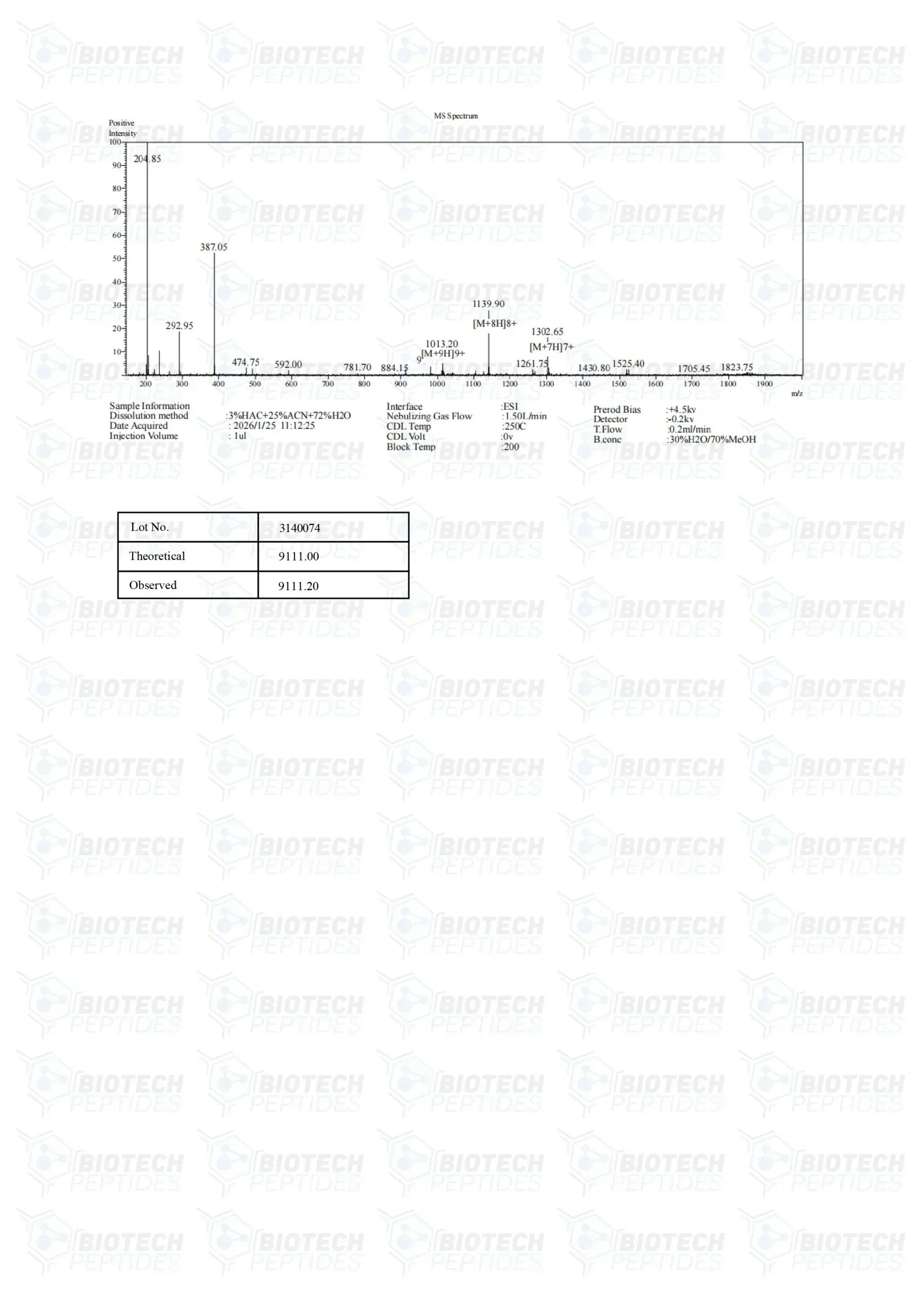 (💪 Rapid muscle gain) Receptor Grade IGF-1 LR3 (100mcg) - 10 Vials