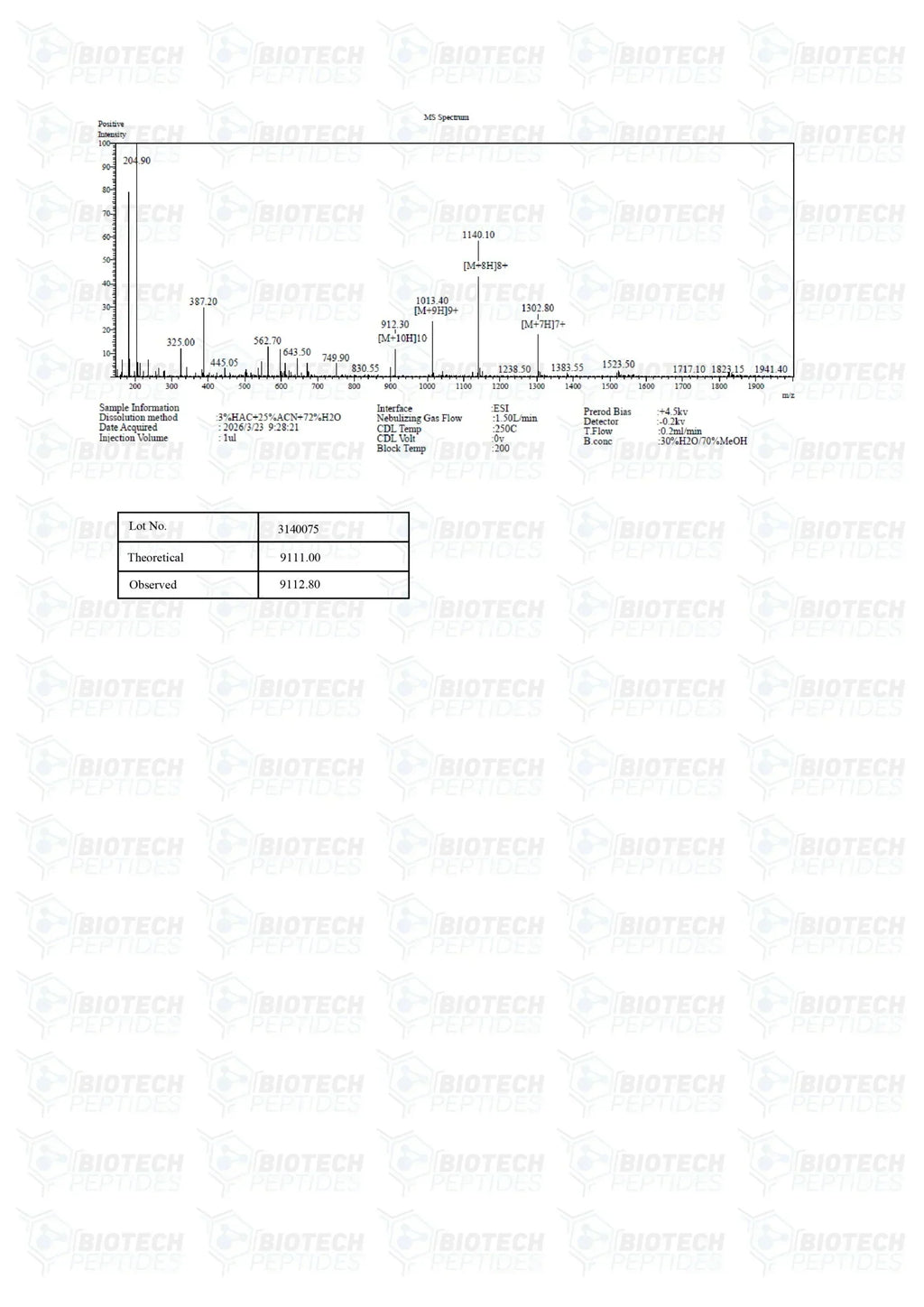 (💪 Rapid muscle gain)Receptor Grade IGF-1 LR3 (1mg) - Buy Online - 10 Vials