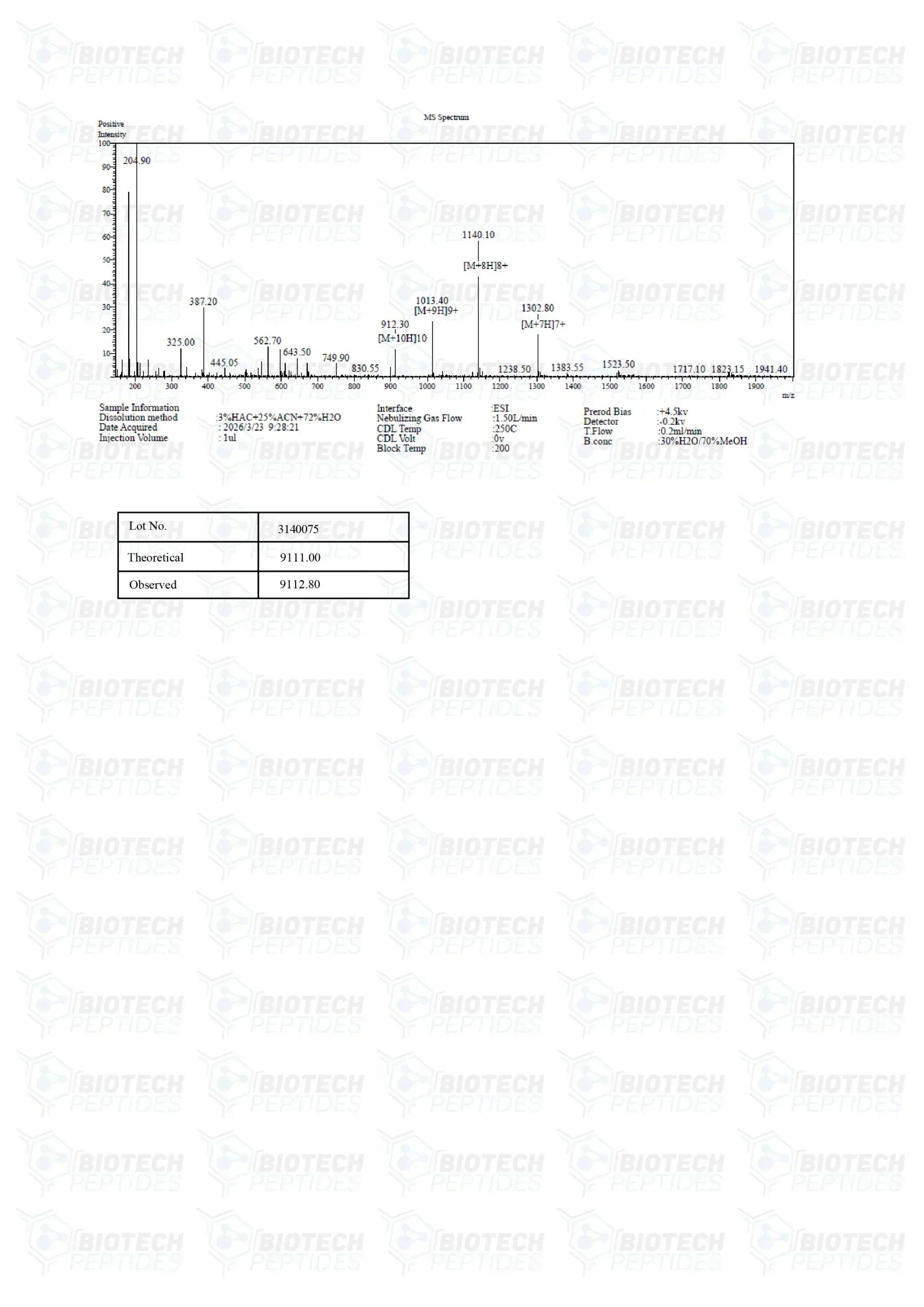 (💪 Rapid muscle gain)Receptor Grade IGF-1 LR3 (1mg) - Buy Online - 10 Vials
