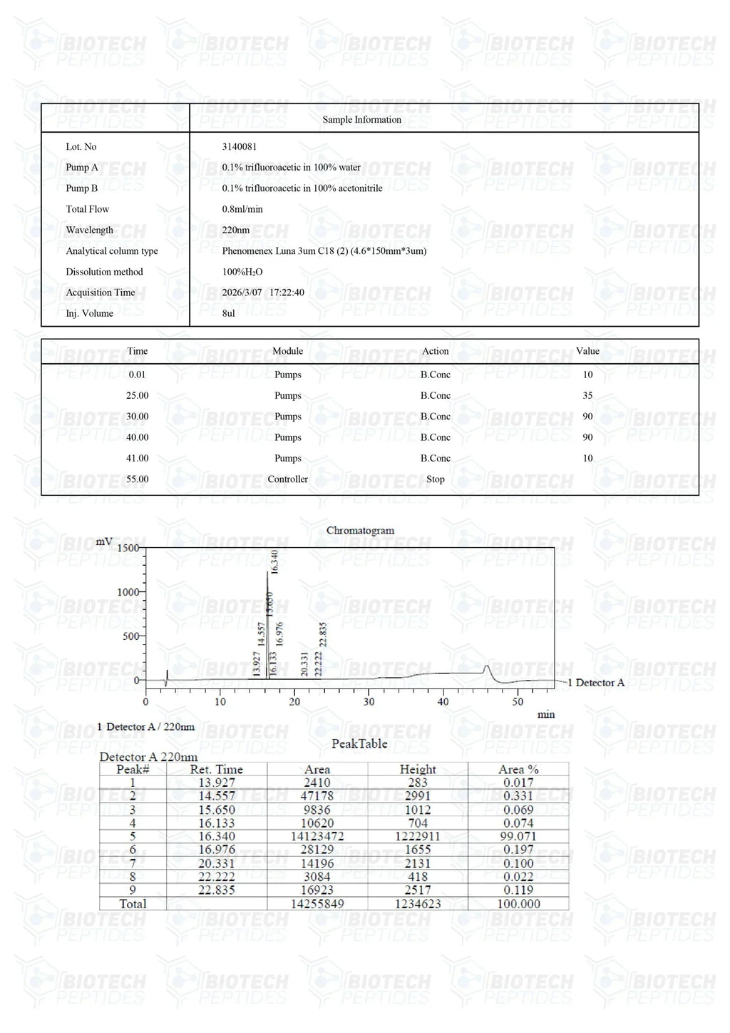 （🧠Stress relief） Semax Peptide (5mg) -10 Vials