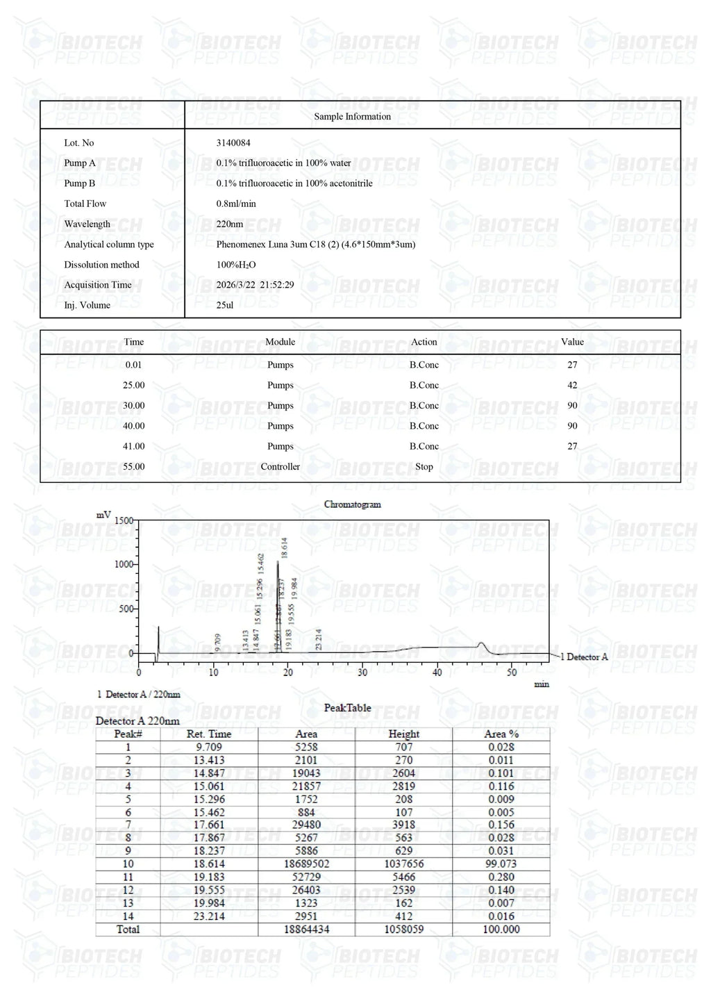 (🧠 Anti-aging) Sermorelin Peptide (5mg) - 10 Vials