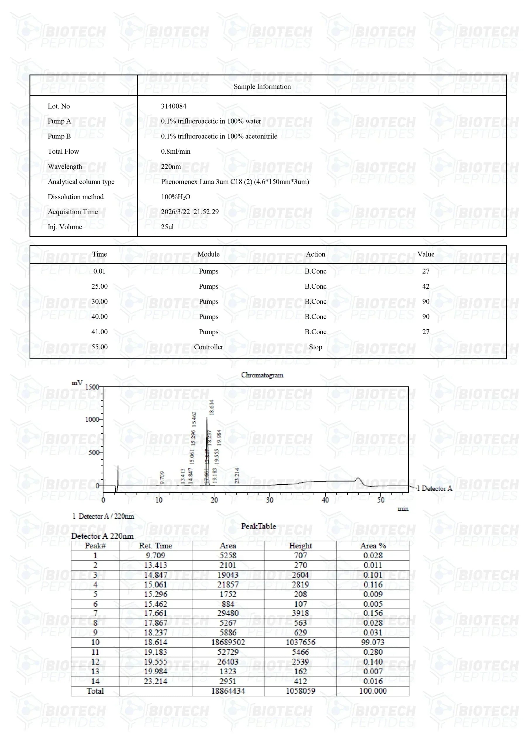 (🧠 Anti-aging) Sermorelin Peptide (5mg) - 10 Vials