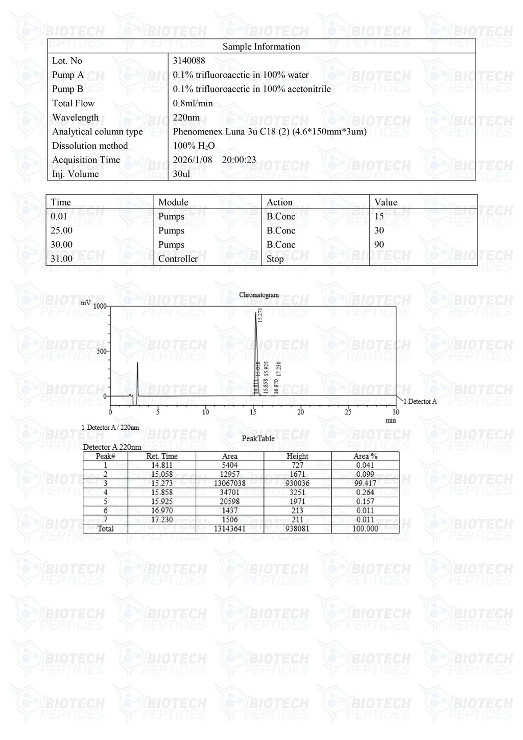 ( 💪 Speed up recovery) TB-500 (Thymosin Beta-4) Peptide (10mg) - 10 Vials