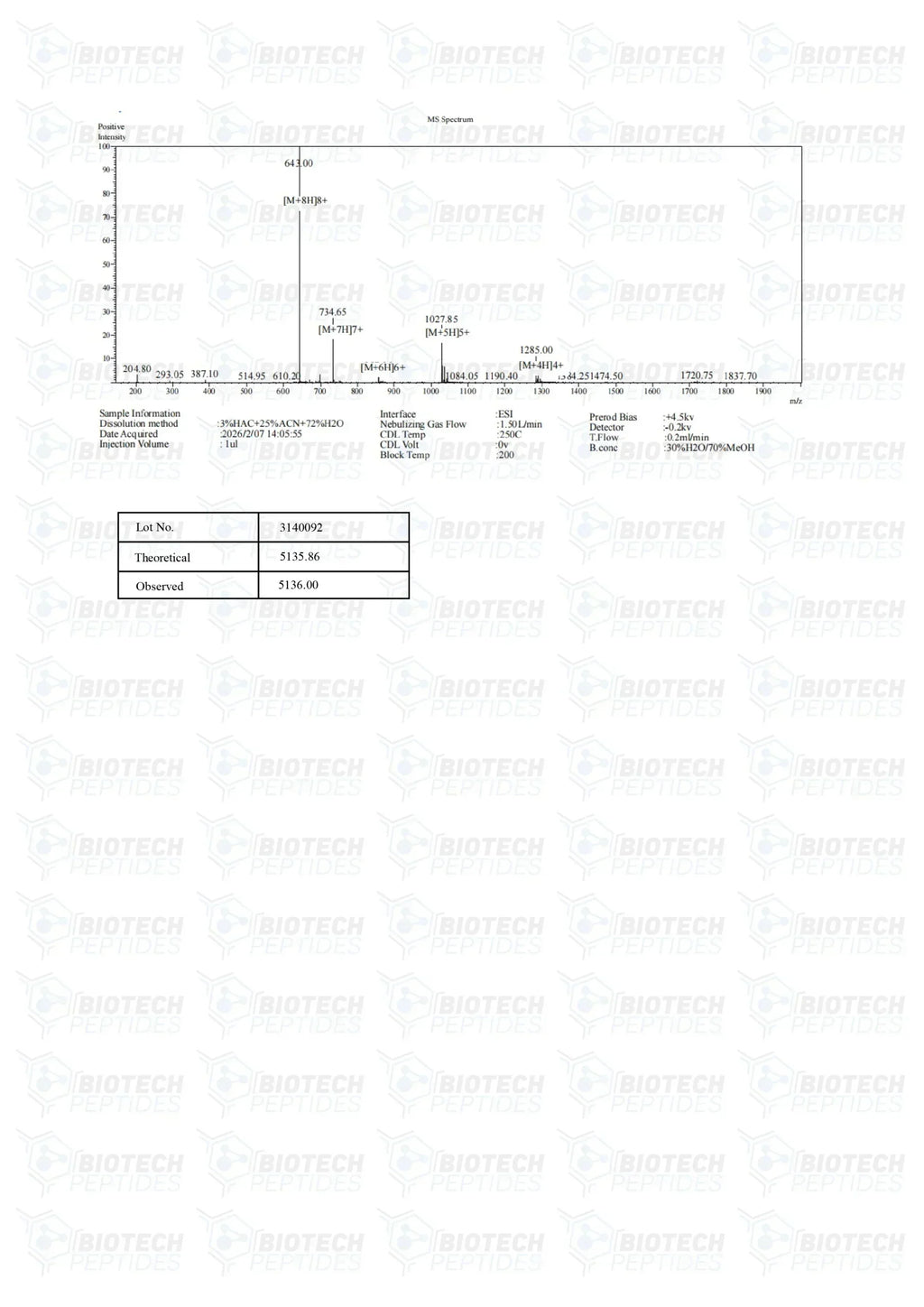 (🔥Reduce visceral fat) Tesamorelin Peptide (5MG & 10MG) -10 Vials