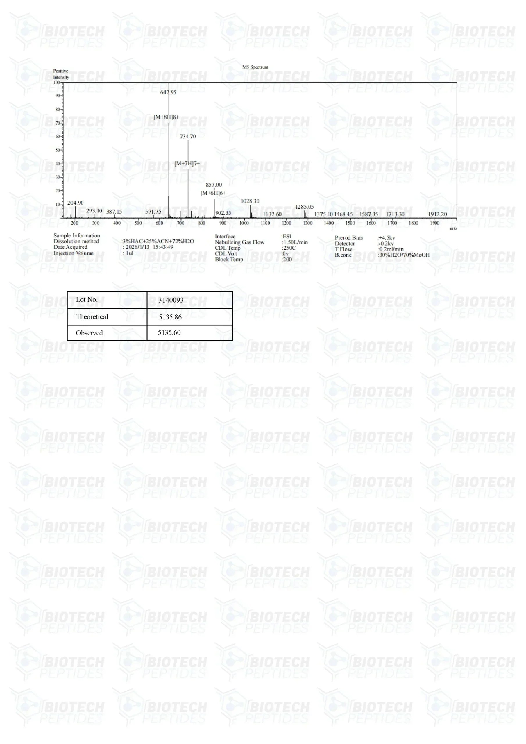(🔥Reduce visceral fat) Tesamorelin Peptide (5MG & 10MG) -10 Vials