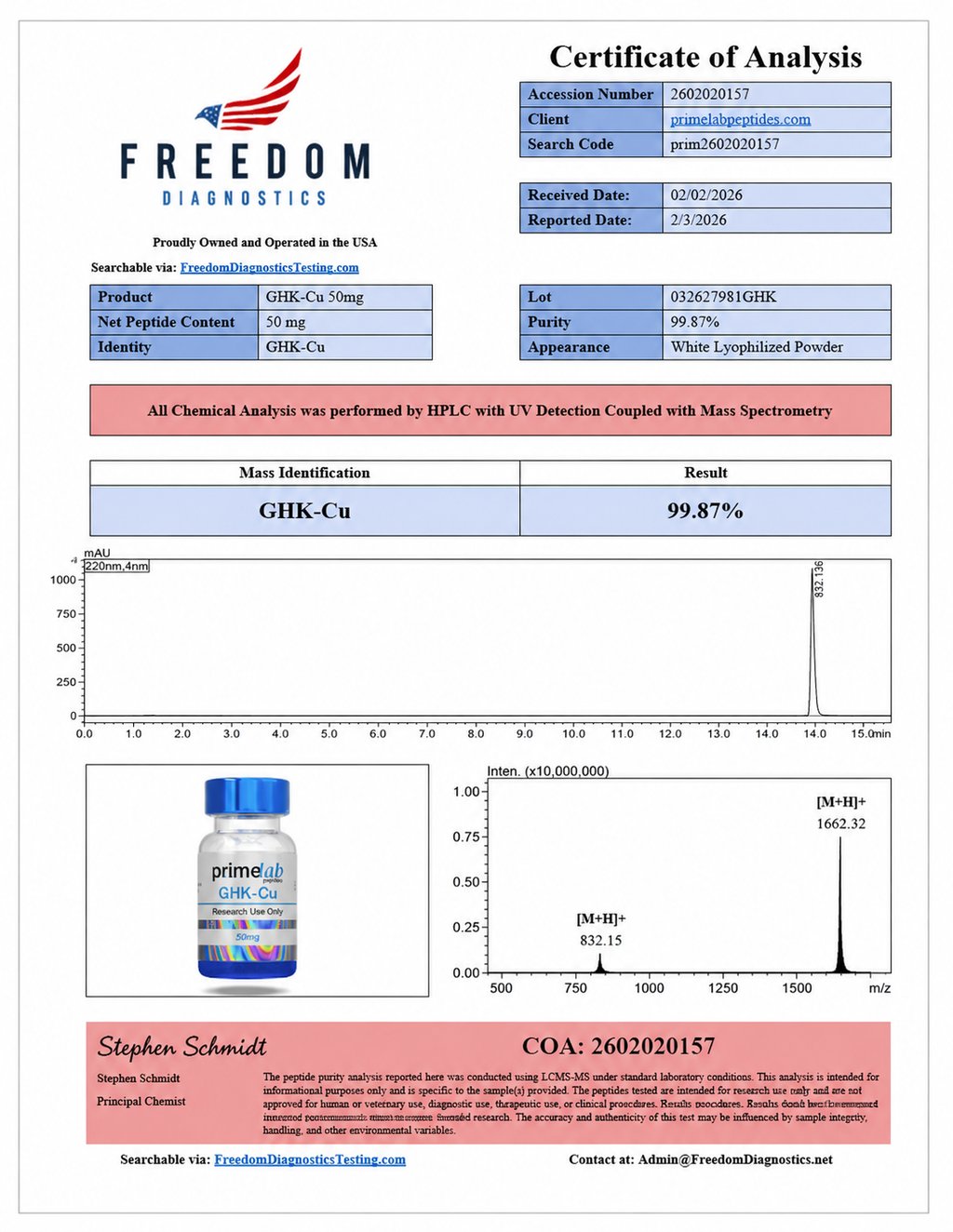 💕（Enhances Virility & Promotes Genital Development）Ipamorelin – 10mg - 10 Vials