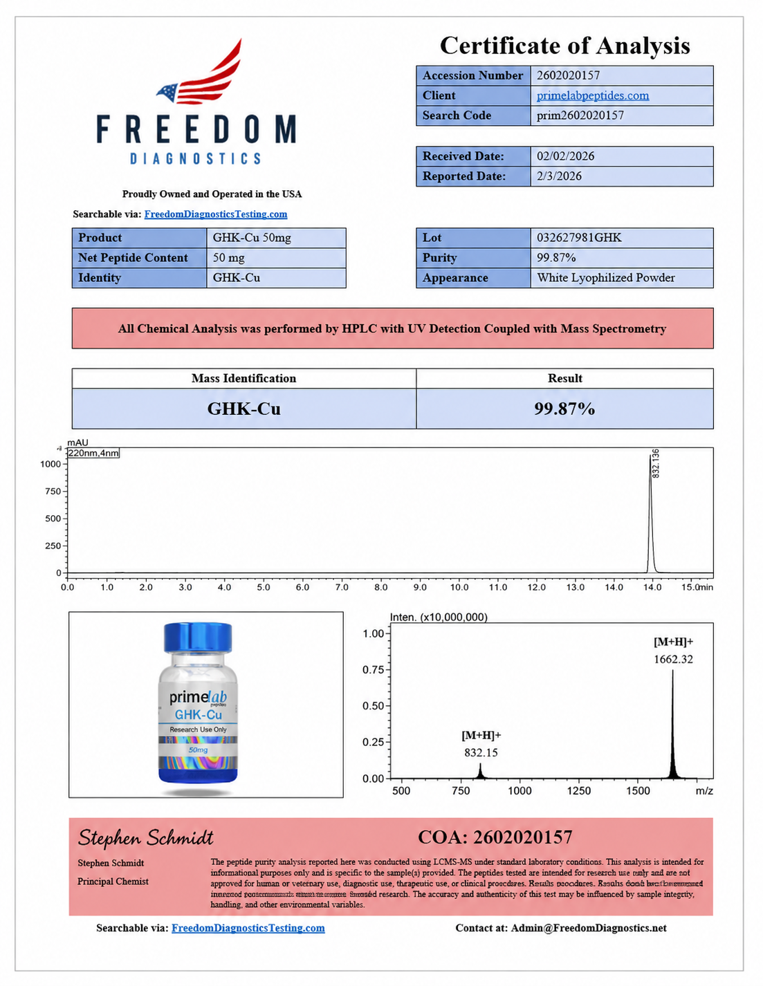 💕（Enhances Virility & Promotes Genital Development）Ipamorelin – 10mg - 10 Vials